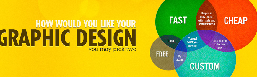 website at low cost in kumbakonam
